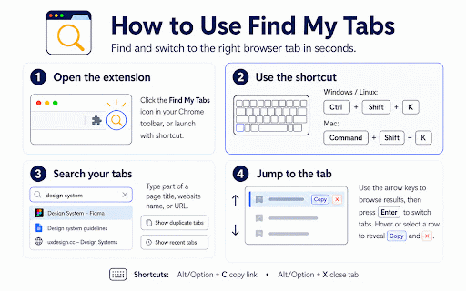 Find My Tabs - Instant Tab Search :: Quickly search, find, and switch between open Chrome tabs without hunting through tab clutter.