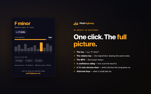 Song Key & BPM Finder — PitchHighway :: Find song key and BPM from music playing in a browser tab. Private analysis on your device. No uploads or account required.