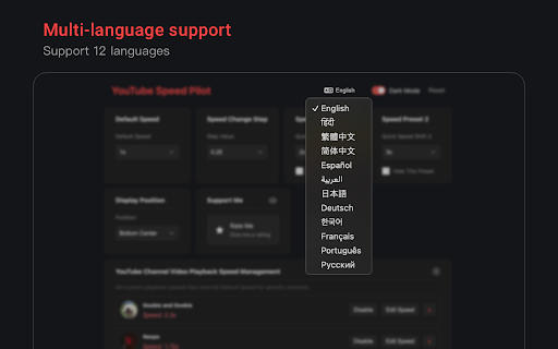 YouTube Speed Controller :: Save and auto-apply custom speeds for different YouTube channels. Customize preset speeds via the controller.