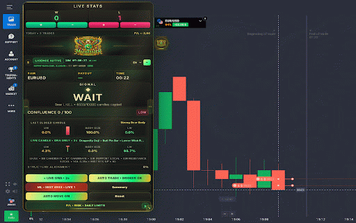 MafiaTrader Candle Structure — Licensed Dual Client :: MafiaTrader trading assistant with auto trade, Martingale, daily P/L safeguards, licence controls, and signal analysis.