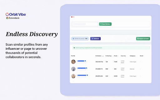 OrbitVibe: Instagram & TikTok Influencer Analytics :: Analyze any Instagram or TikTok creator in one click: engagement rate, top posts, similar creators. Export lists, synced to cloud.