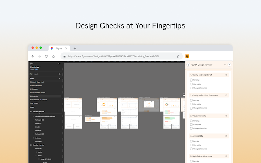 Checklist GG - AI driven Checklist Management Tool :: Integrate checklist with workflows and SOPs into your day-to-day tasks.