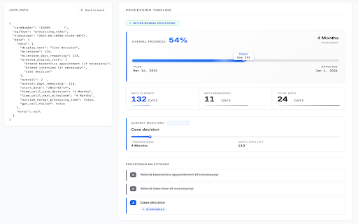 MyCasesHub :: Automatically fetch USCIS case status when logged in