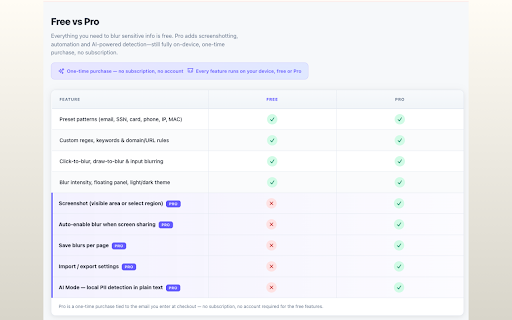Smart Blur: Blur, Redact & Screenshot :: Hide personal info before you share your screen or send a screenshot. Blur emails, cards, names. No account, on-device.