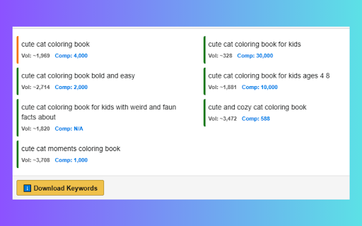 Ultra Amazon Suggestion Expander :: Enhances the Amazon search bar with advanced keyword suggestions.