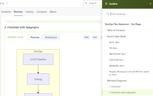 DevOps Plus :: Enhance Azure DevOps and GitHub with Mermaid rendering, Markdown preview, DocFX alerts, outline navigation, and search.