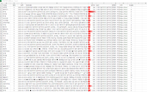 쿠팡 리뷰 추출기 :: 쿠팡 상품 리뷰를 엑셀로 추출하는 도구