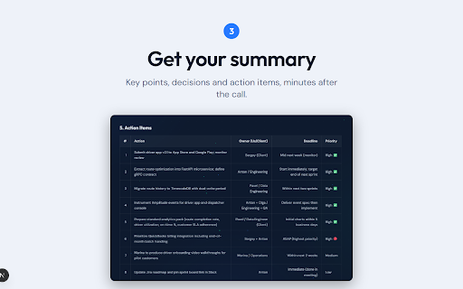 MeetWave: AI Meeting Assistant & Recorder :: Records the audio of Google Meet, Teams and Zoom Web calls, then turns it into AI meeting notes, summaries and action items.