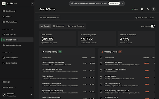 Uool: Amazon Ads Automation :: Sync KDP royalties to Uool to automate your Amazon Ads, track net profit, and optimize ACOS with precision