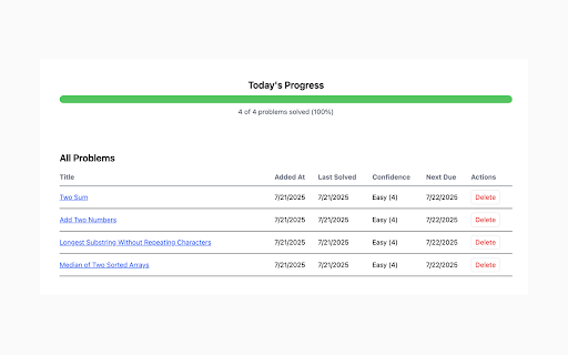 LeetCall :: A LeetCode productivity tool to track problems, rate your confidence, and get smart review reminders using spaced repetition.