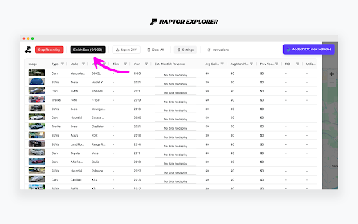 Raptor Explorer - Car Rental Analytics for Turo :: Discover the ROI of the most profitable cars on Turo. Go beyond a Turo calculator with pro analytics for hosts.