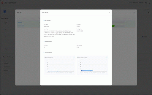 Zabbix Dashboard :: Zabbix dashboard