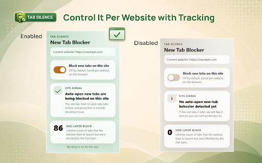 Tab Silence: New Tab Blocker :: Block auto-opened new tabs per website, with local-only settings and extra hardening when enabled.