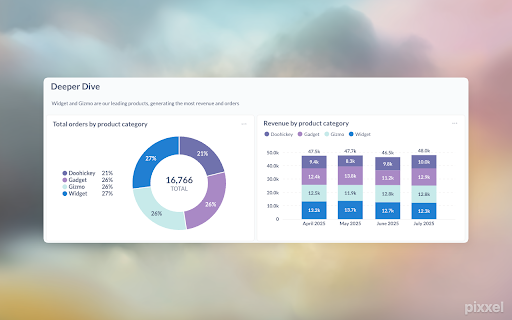 pixxel - browser screenshots :: Style your screenshots with rounded corners, shadows, and custom backgrounds in seconds.