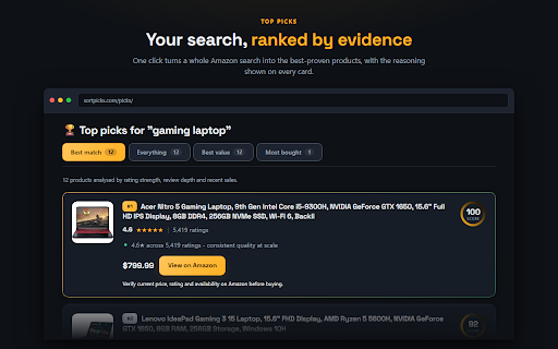 SortPicks - Sort Amazon Search by Rating, Hide Ads :: Sort Amazon search results by rating and reviews, hide sponsored ads, filter by price, brand, Prime. Not affiliated with Amazon.