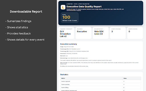 Data Layer Validator :: Validate Google dataLayer, Adobe Data Layer, Adobe Web SDK and AppMeasurement events directly in your browser.