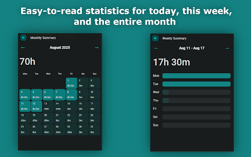 EasyTime for JIRA :: Extension to track worklogs in Jira
