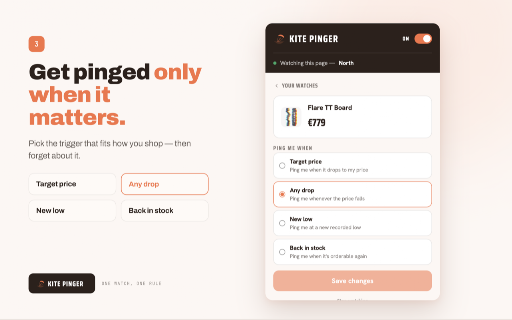 Kite Pinger :: Price history and buy-timing for kite gear, at the moment you're looking.
