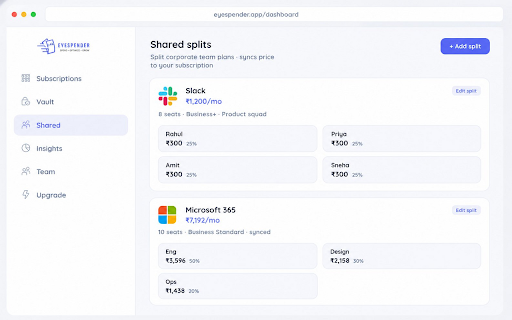 Eyespender - Subscription Detector :: Detect subscriptions on any site and save to Eyespender in one click.
