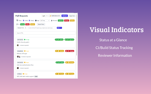 PR Tracker :: Track and manage your GitHub pull requests
