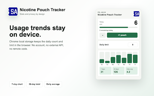 Nicotine Pouch Tracker :: Theo dõi lượng túi nicotine dùng mỗi ngày, đặt giới hạn cá nhân và xem thống kê tuần/tháng.