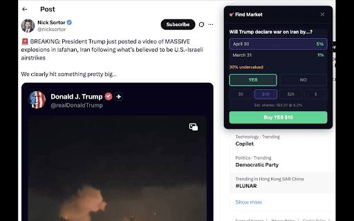 KwaiD Trade :: KwaiD Trade - Trade Polymarket markets directly from Twitter context