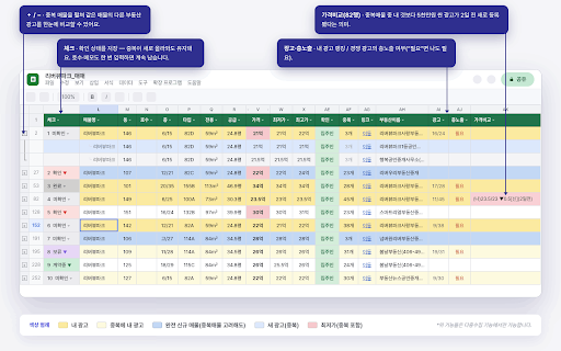 집셀 (JipXL) :: 부동산 광고 스프레드시트 도우미