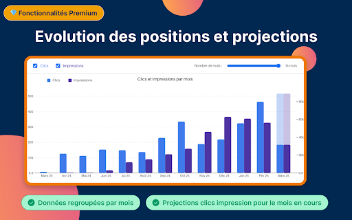 Super GSC :: Ajoutez et gérer facilement des annotations dans Google Search Console.