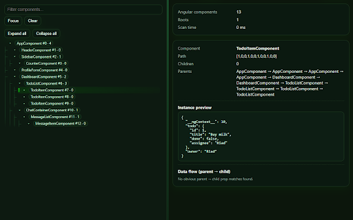 Angulariad — Angular DevTools Inspector :: Inspect Angular component hierarchy, view data flow and prop diffs.