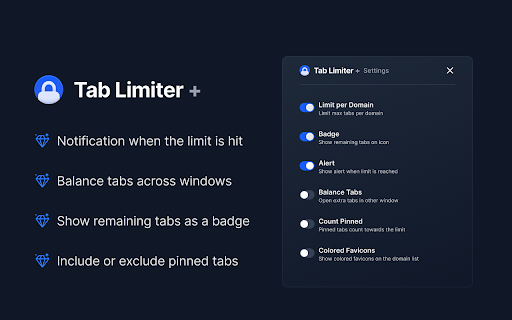 Tab Limiter Plus - Per Window, Domain & Total :: Limit & count open tabs – total, per window, and per domain