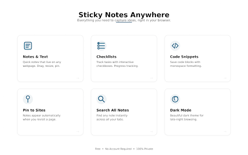 Sticky Notes Anywhere :: The ultimate tool for taking quick notes anywhere on the web, with a unified notepad sidebar.