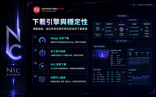 影片下載專家Download Video by Nic 最好用最直覺的網路影片下載工具.高速下載影片專家 :: 最好用最直覺的網路影片下載工具!高速下載影片專家,視覺化聰明下載想要的影片,支援 HLS 直播擷取並持續進化中。