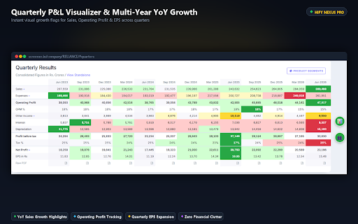 HIFY Nexus Pro for TradingView & Screener :: Lightning-fast TradingView watchlists, Screener financial visualizer, and clean chart focus mode for Indian equities.