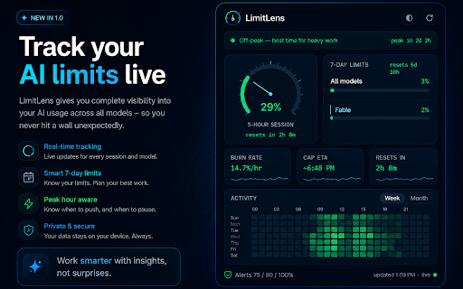 Claude Fable 5 Limit & Usage Tracker | Burn-Rate ETA - LimitLens :: Track Claude Fable 5 usage — live session gauge, weekly limits, burn-rate ETA, peak-hour advisor. 100% local & private.