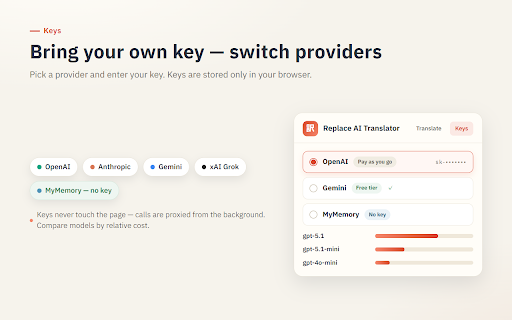 Replace AI Translator API :: Translate the current page in-place with cloud LLMs (OpenAI, Anthropic, Gemini, Grok) using your own API key.