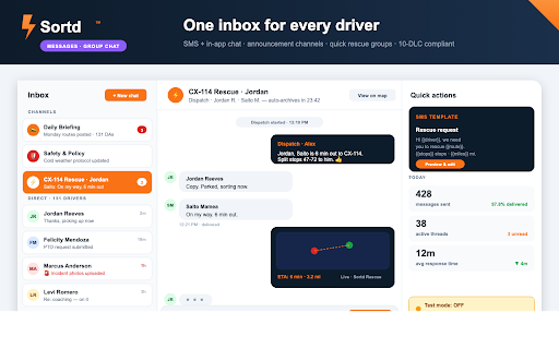 Sortd :: Syncs Amazon DSP compliance and performance data to the Sortd platform
