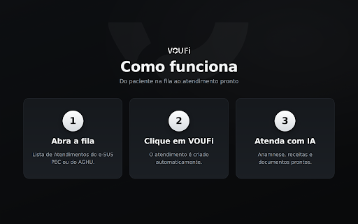 VOUFi :: Importe pacientes do e-SUS PEC e do AGHU para o VOUFi em 1 clique: anamnese, receitas e documentos com IA em segundos.