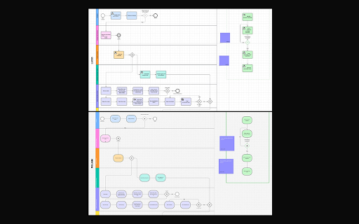 R-Data: Diagram Interop for Lucid, Miro, FigJam :: Move your boards between Lucidchart, Lucidspark, Miro, and FigJam. 146 shape types, 1,821 cloud icons. Editable, not screenshots.