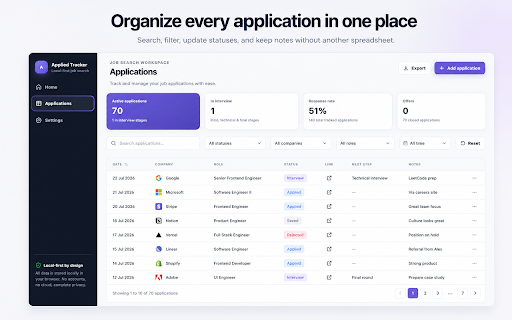 Applied Vacancies Tracker :: Track job applications locally: company, role, date, salary, status, and more. One-click page detection can prefill new entries.