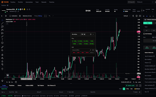 MockApe :: Paper trade solana and bnb meme coins on your favorite trading platforms