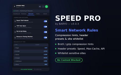 SPEED PRO (BARYO) :: Performance optimizer — DNS prefetch, preconnect, compression, turbo mode, memory saver, zero blocking.