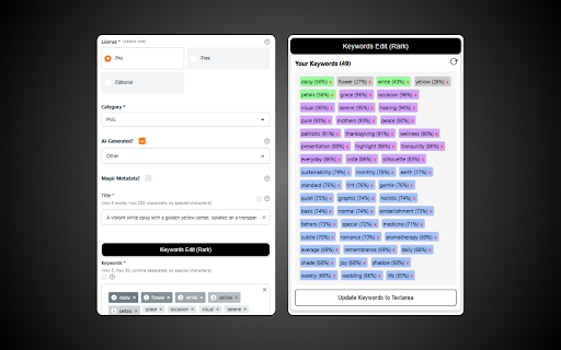 AGVecteezy - Title + Keywords for Vecteezy :: สำหรับใส่ Title + Keywords ใน vecteezy