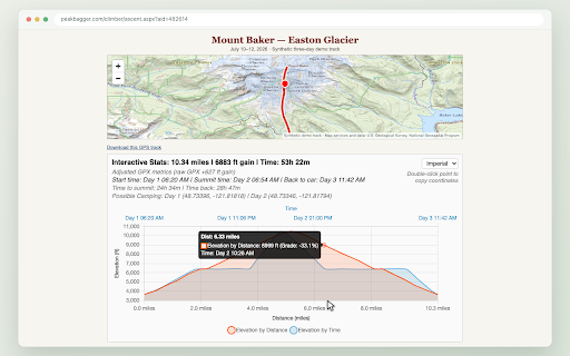 Better Peakbagger :: Captures Garmin and Strava into Peakbagger drafts, plus 3D maps, GPX analysis, beta filters, dark mode, and more.