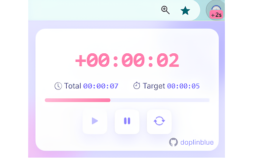 Tiny Delay Timer :: A tiny timer for tracking delays