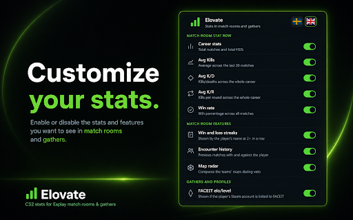 Elovate :: CS2-statistik i Esplays matchrum och gathers, plus FACEIT-statistik på Steam-profiler. Ingen automatisering - bara visuell info.