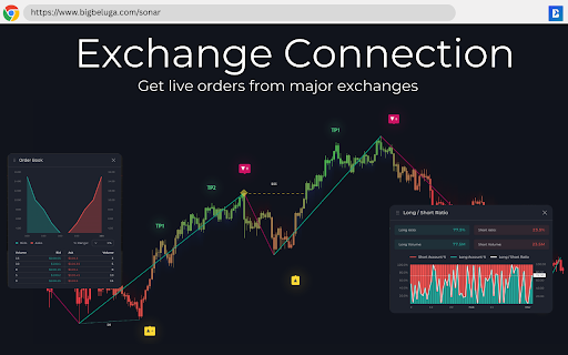Sonar: Trade with AI | Real Order Data | Discounts & More :: Introducing Sonar by BigBeluga—the first AI-powered extension built for traders.