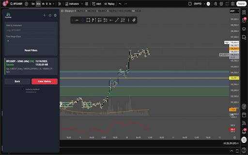ChartBridge - TradingView to Futures Exchanges :: Execute bracket orders from TradingView with automatic position sizing and risk controls.