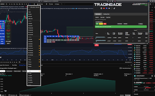 TradingView AutoBacktester - Tradingade :: Automatically collects backtesting data from your strategies by scrolling through your watchlist and timeframes.