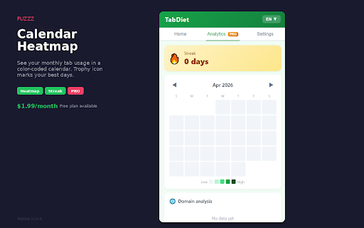 TabDiet - タブダイエット :: 1日に開くタブ数を記録し、節約記録を達成しよう!月次ランキングやヒートマップでタブ習慣を可視化。