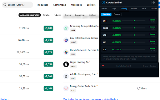 CryptoSentinel :: Crypto alerts & whale tracking hub. Real-time price alerts, on-chain whale movements, Fear & Greed Index — all in one extension.